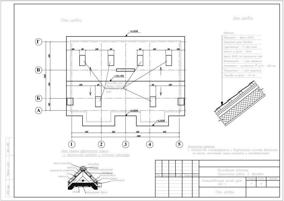 План кровли с эркером