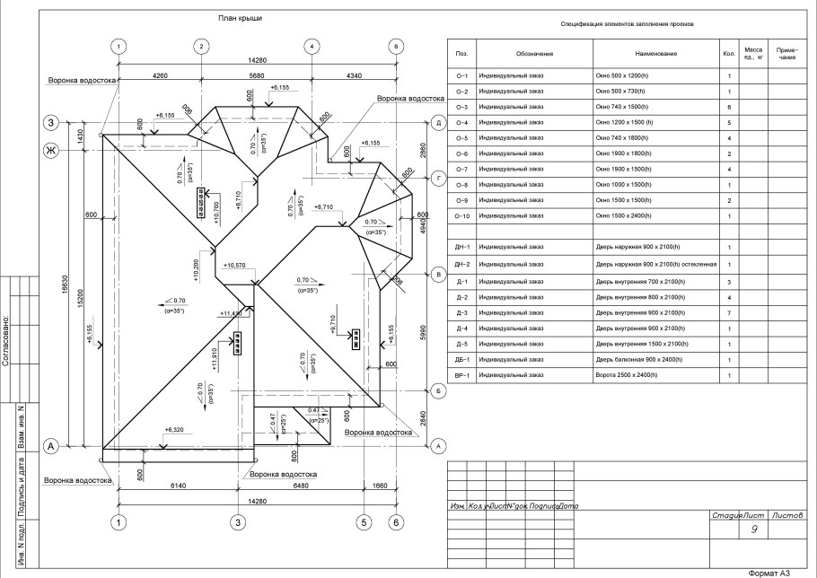 Спецификация элементов водосточной системы кровли схема