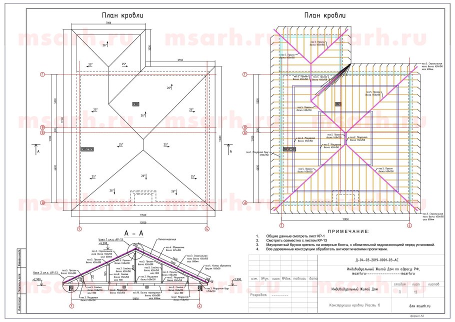 Схема стропильной системы двухскатной крыши чертеж с размерами