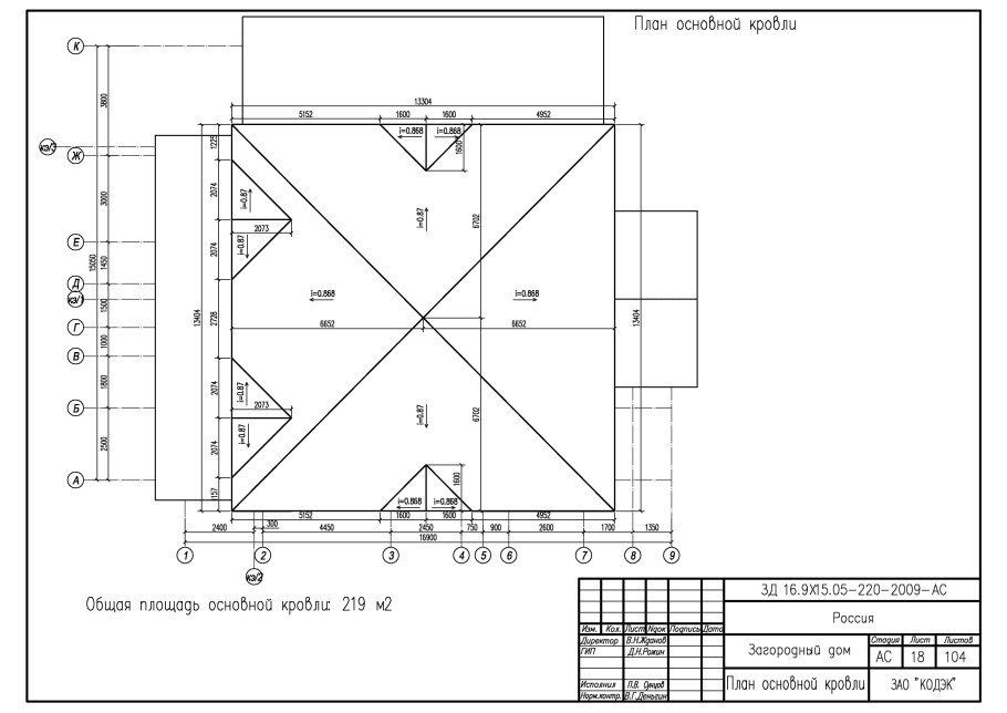 План стропил на плоской кровле