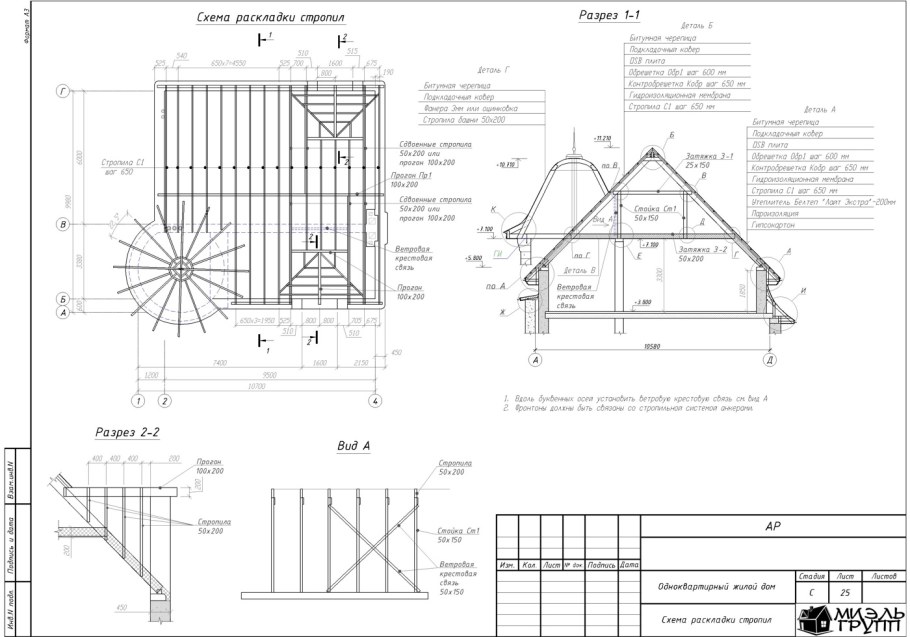 Планы кровель сложной конфигурации
