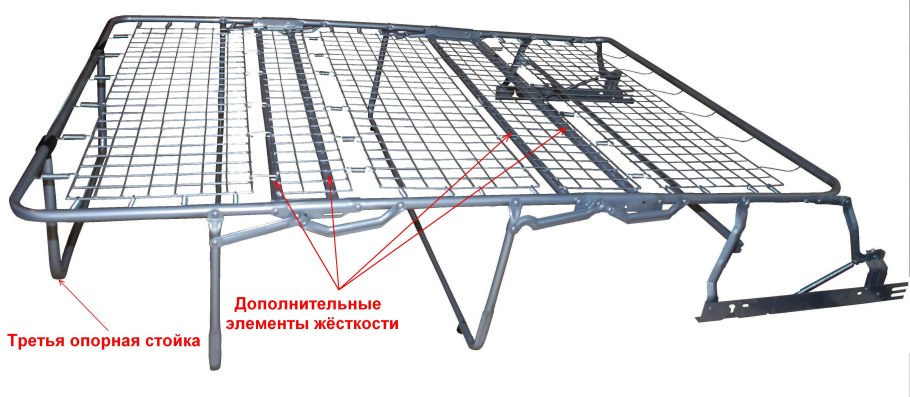 Американская раскладушка механизм трансформации