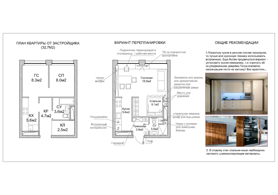 3д планировка квартиры