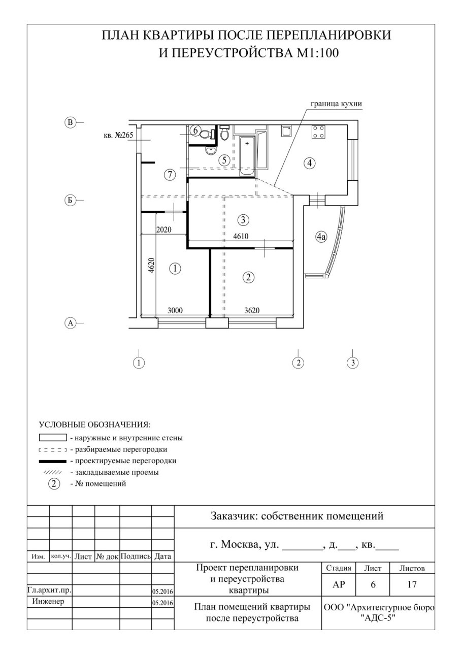 Перепланировка в хрущевке