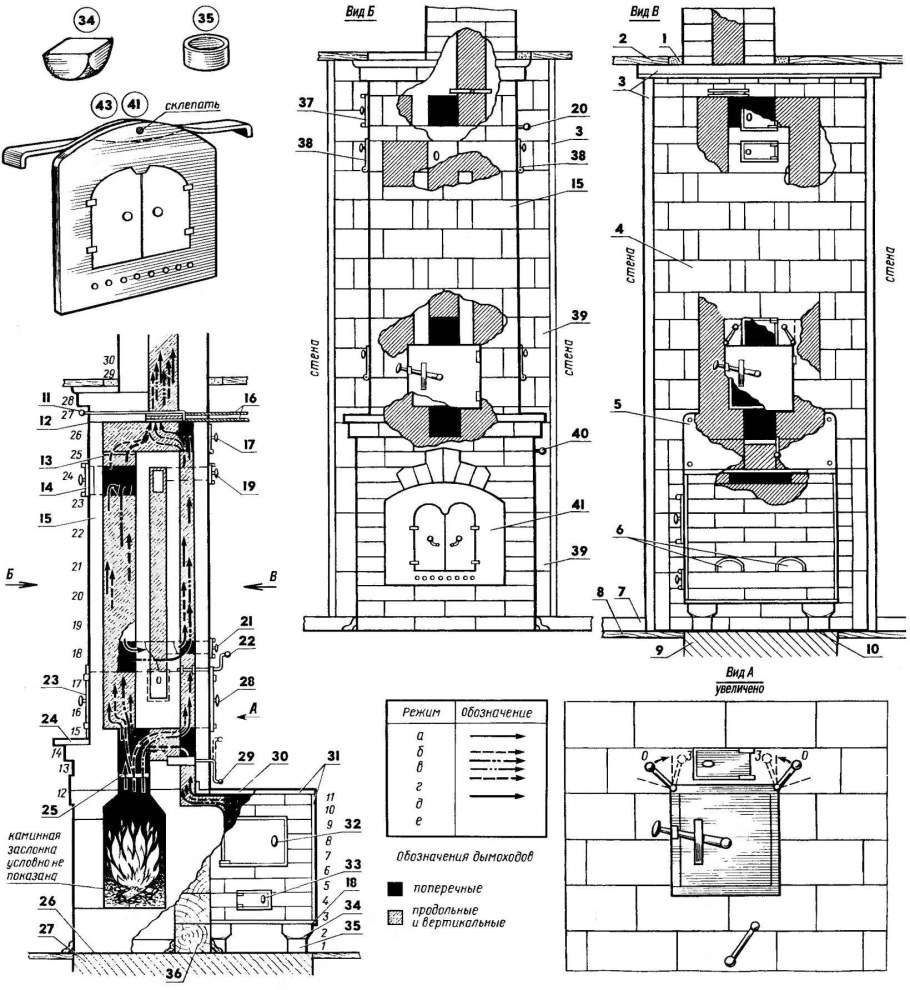 Теплоемкая печь схема