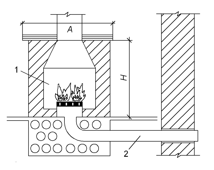 Коптильня из кирпича порядовка