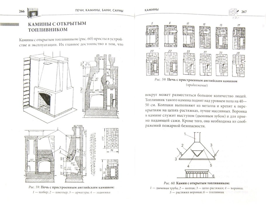 Порядовка тандыра из кирпича кладочные чертежи и Размеры