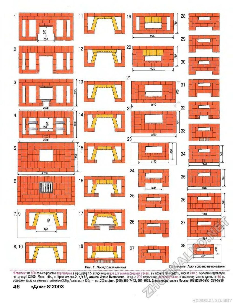 Щиток для банной печи порядовка