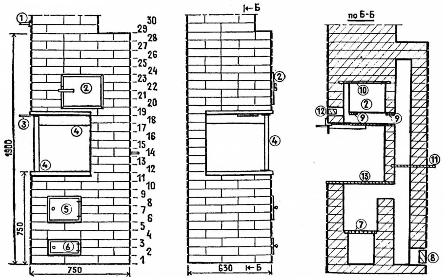 Конструкция мангала из кирпича своими руками чертежи