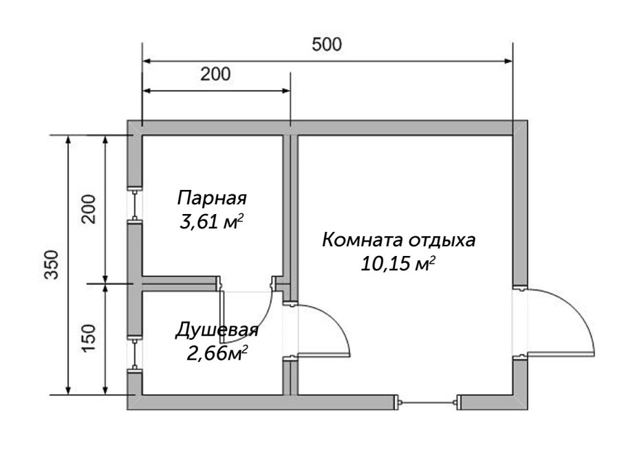 Планировка бани 3х5