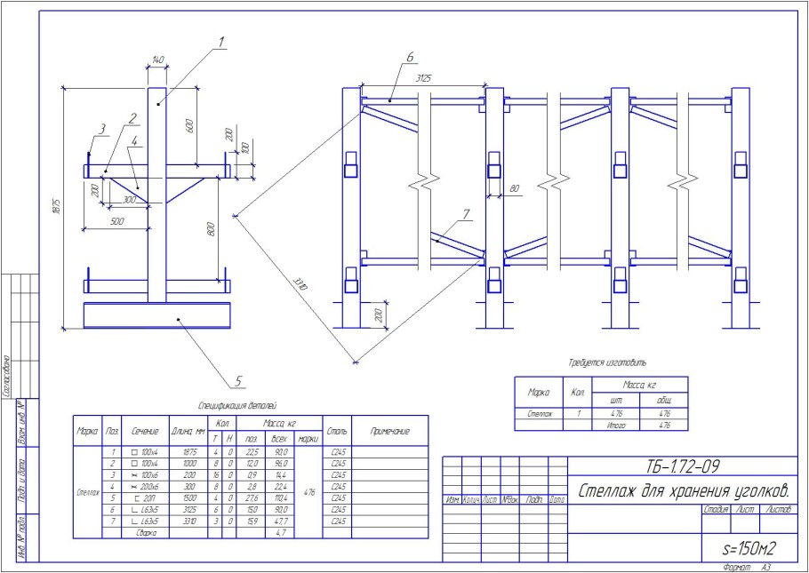 Bahco подставки 5 тонн