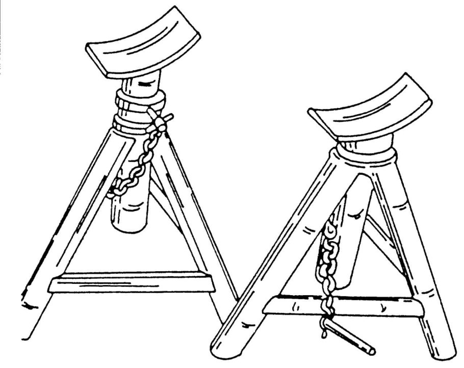 Козелки под автомобиль
