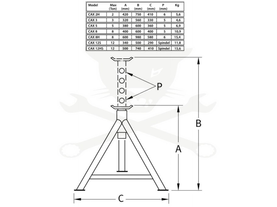 Подставка страховочная 2т чертёж