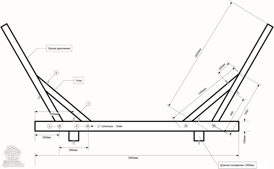Чертежи тележки для лодочного мотора Тохатсу 9.8