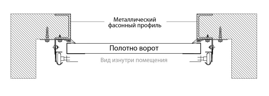 Чертеж складных ворот гармошка