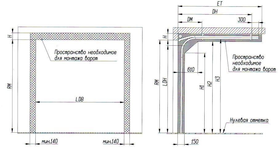 Схема секционных ворот Алютех