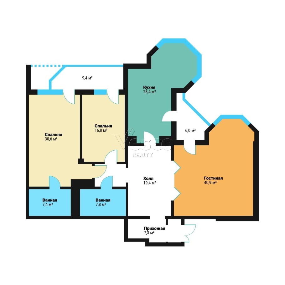 Неудобная планировка