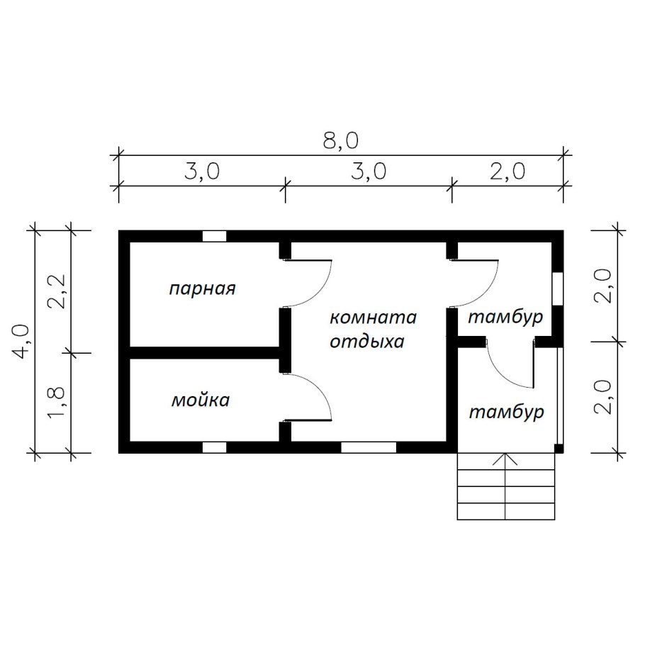 Размер фундамента под баню 3х5
