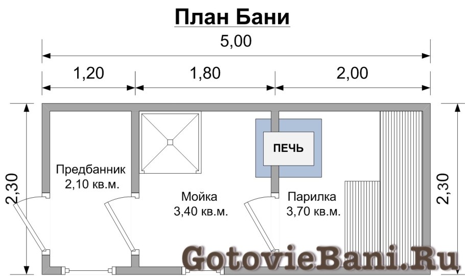 Планировка бани 3х5 мойка и парилка вместе