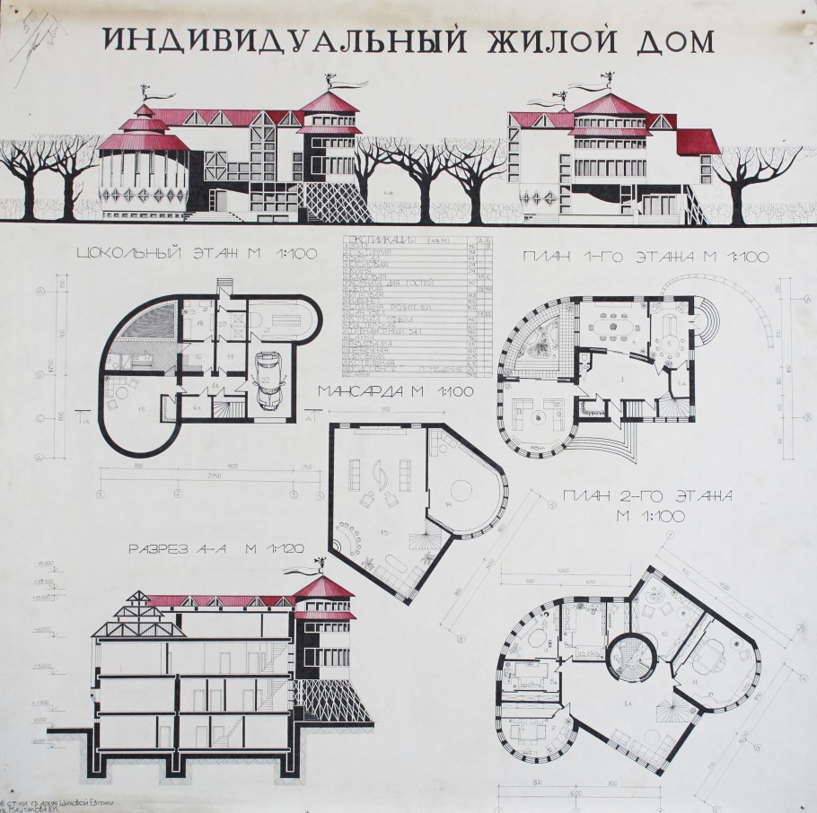 Проектирование мебели