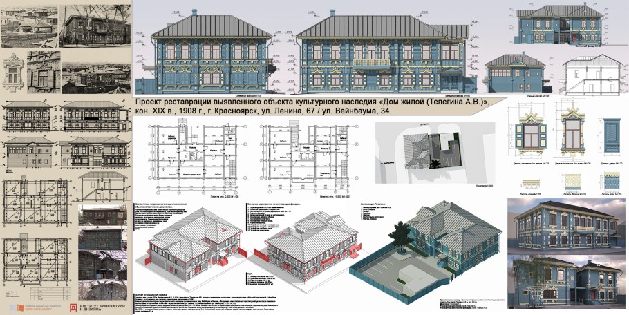 Атрибуты архитектора