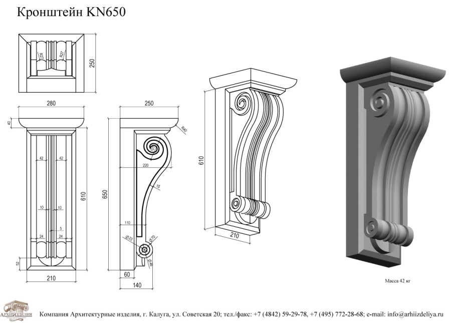 Консоли в архитектуре