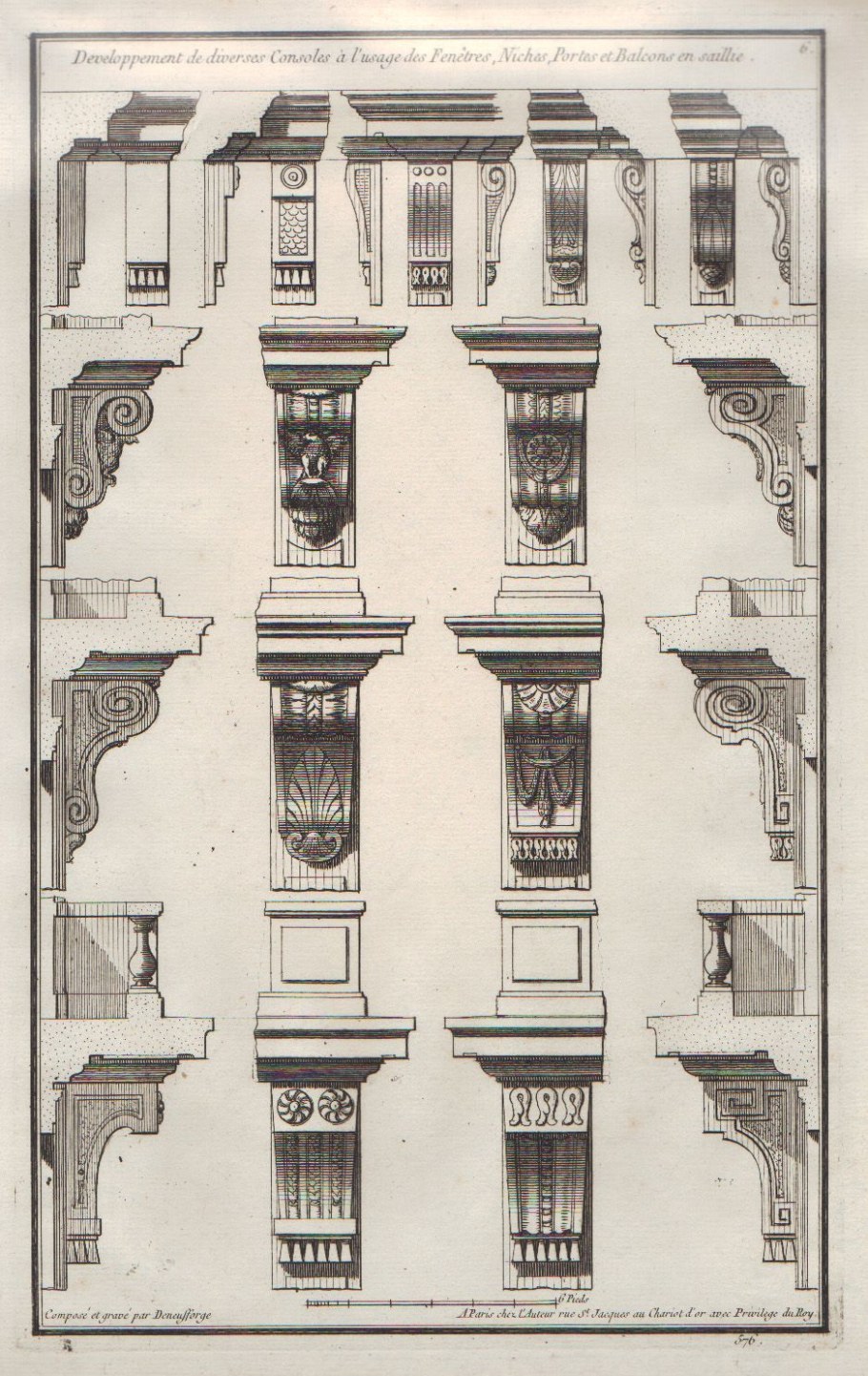 Архитектурные элементы консоли