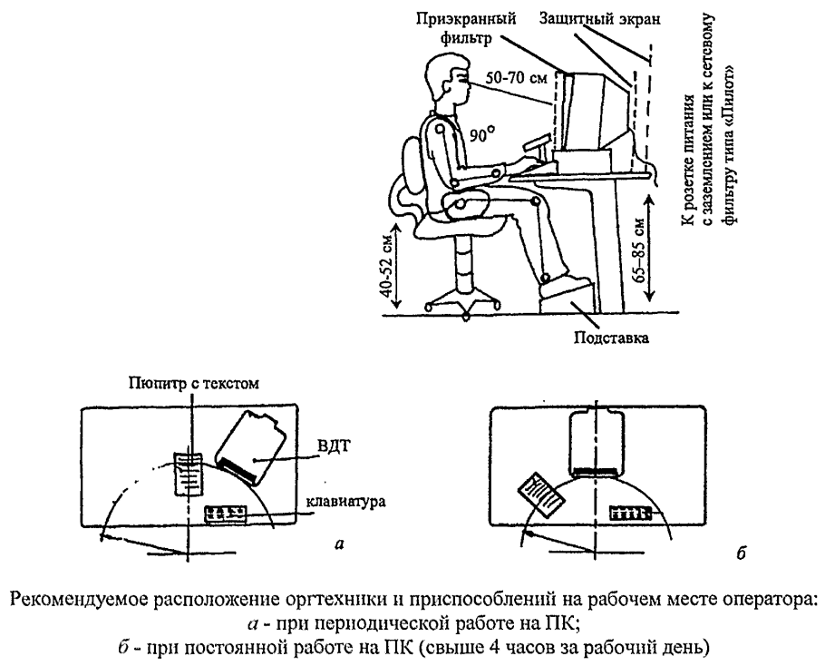 Компьютерное кресло эргономичное 700х700х 1220/1320 мм