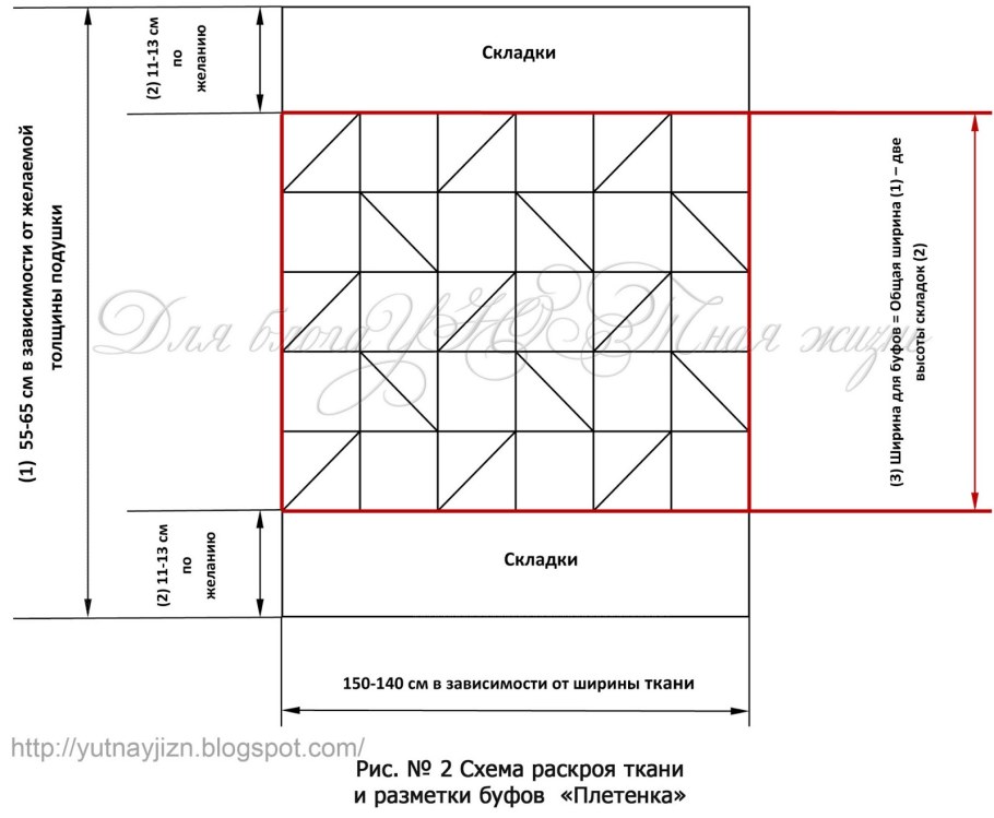 Буфы своими руками покрывала схемы
