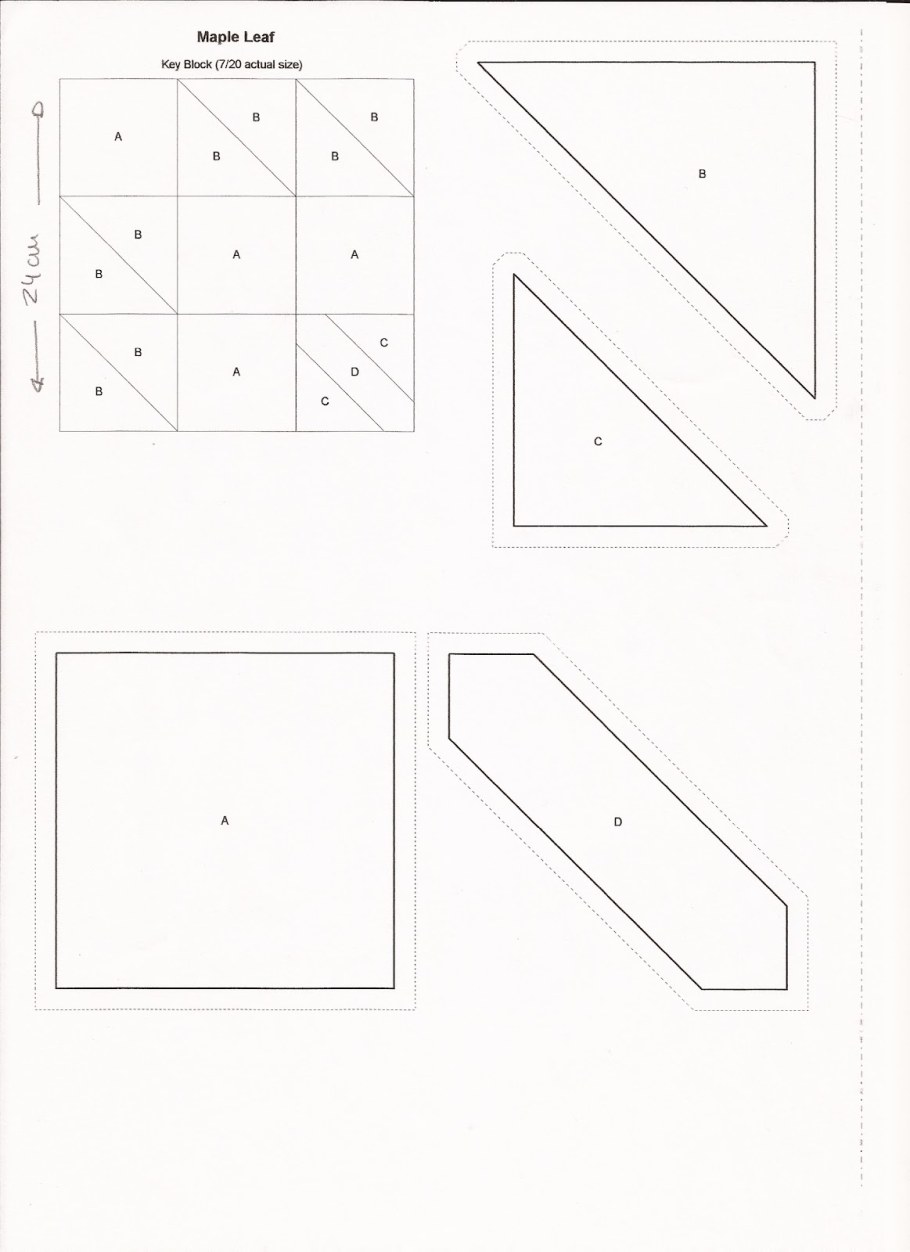 Лекала для лоскутного шитья