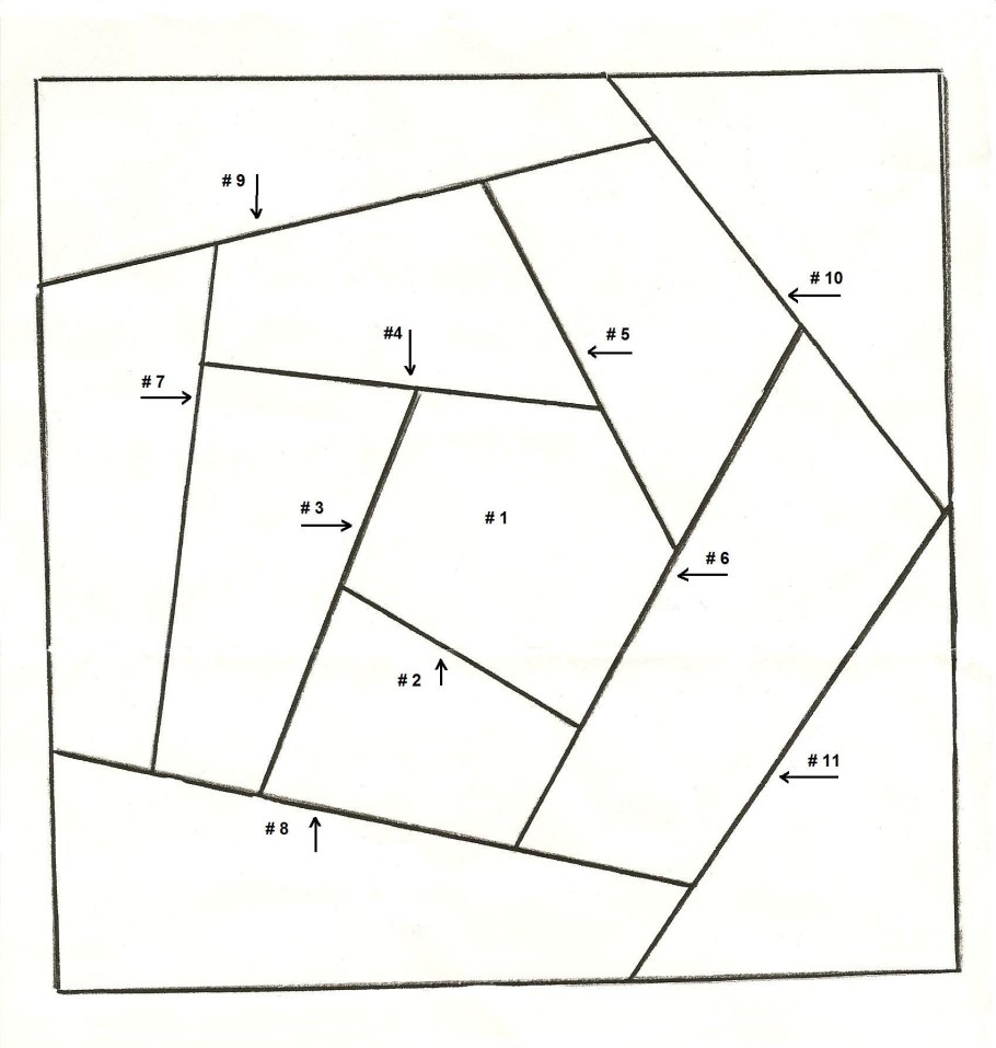 Выкройки для пэчворка для начинающих пошагово для шитья