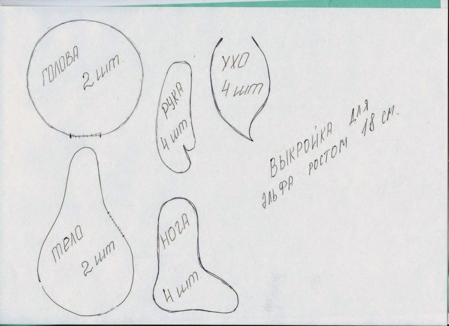 Лекала для пошива гномов