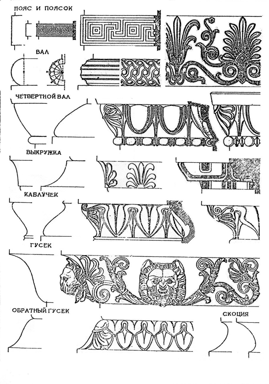 Архитектурные обломы