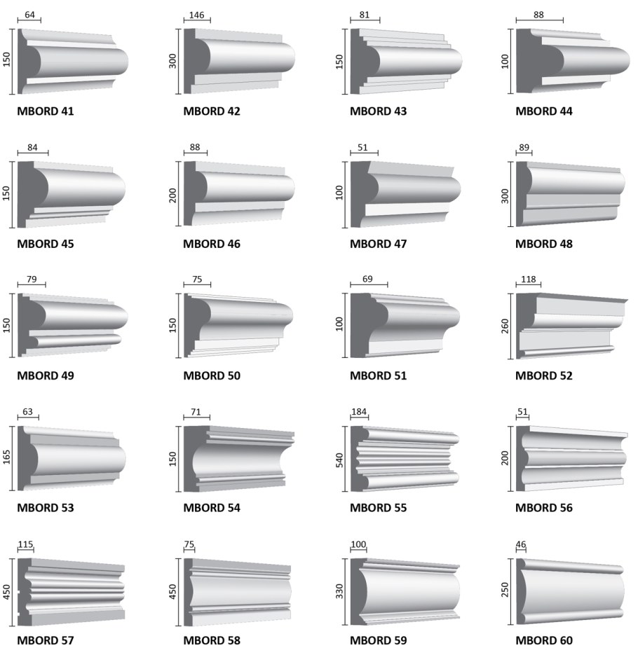 Архитектурные профили