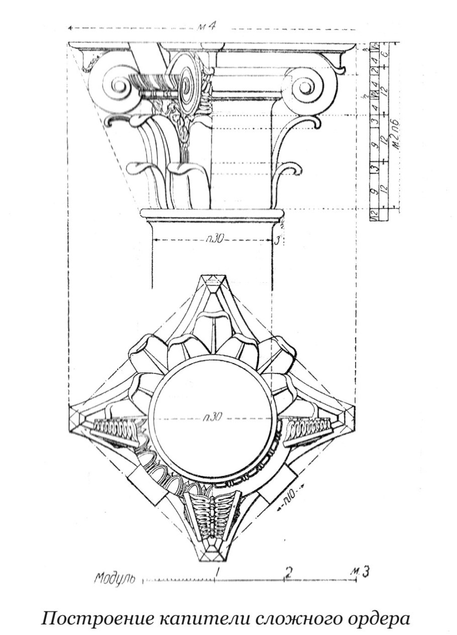 Построение капители Коринфского ордера