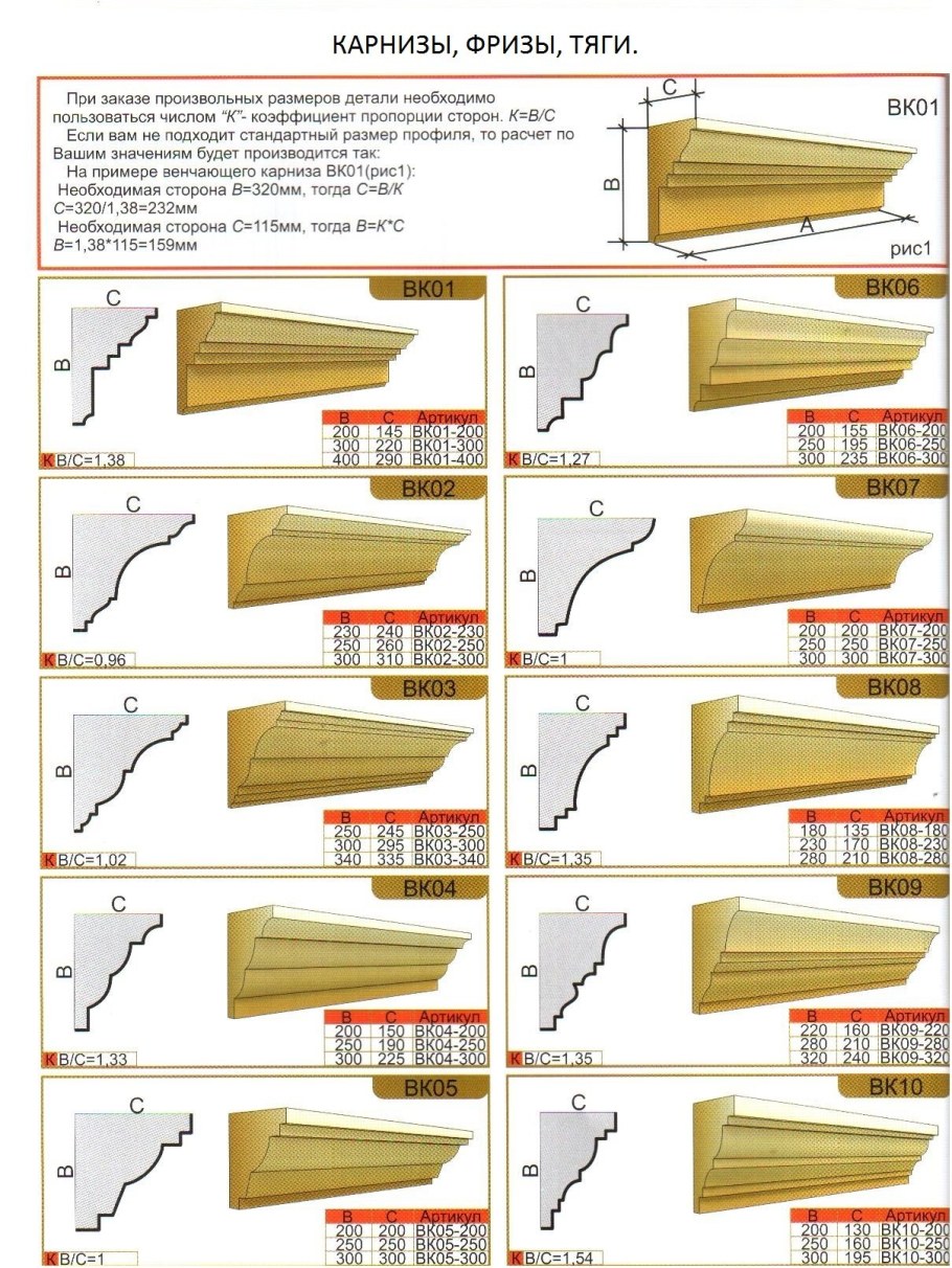 Архитектурные обломы отмывка