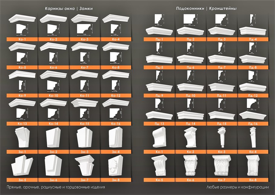 Плинтус Автокад