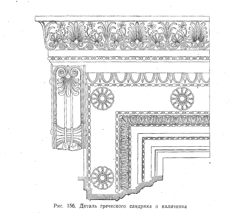 Карниз Ионического ордера узоры