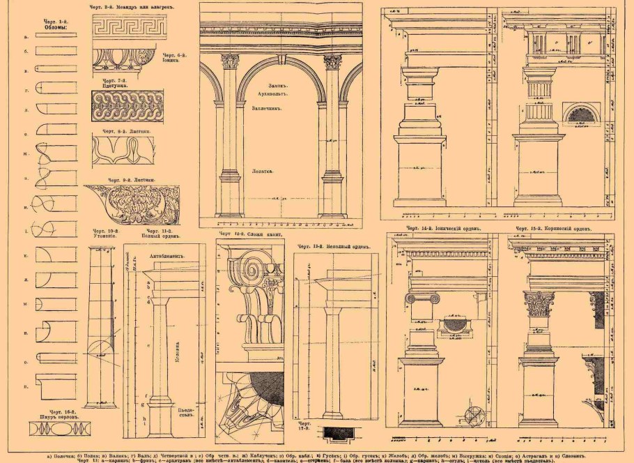 Классические архитектурные элементы