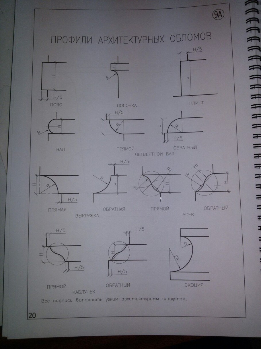 Архитектурные обломы