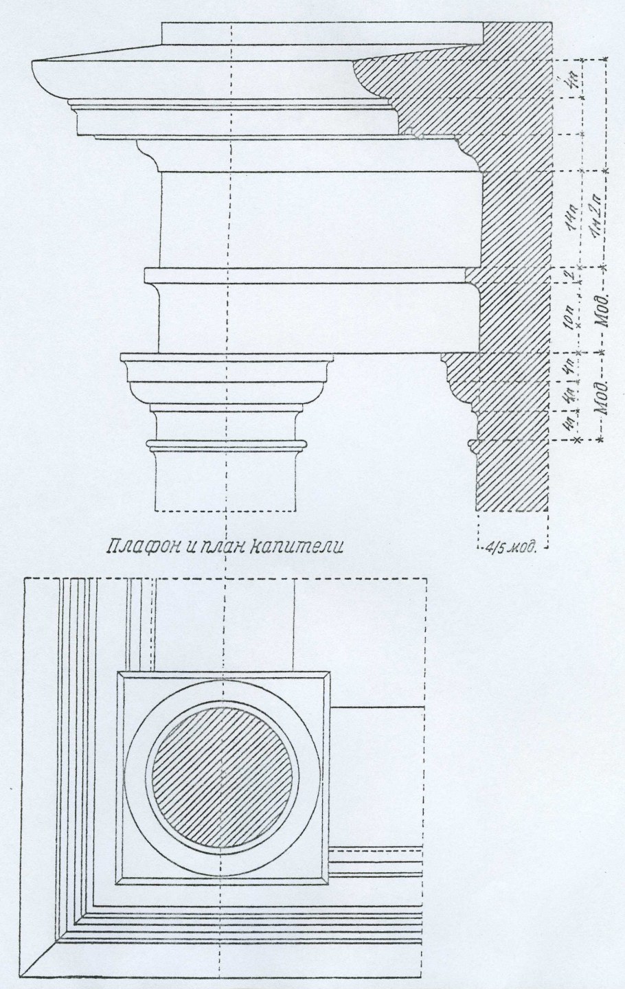 Римско дорический ордер Капитель
