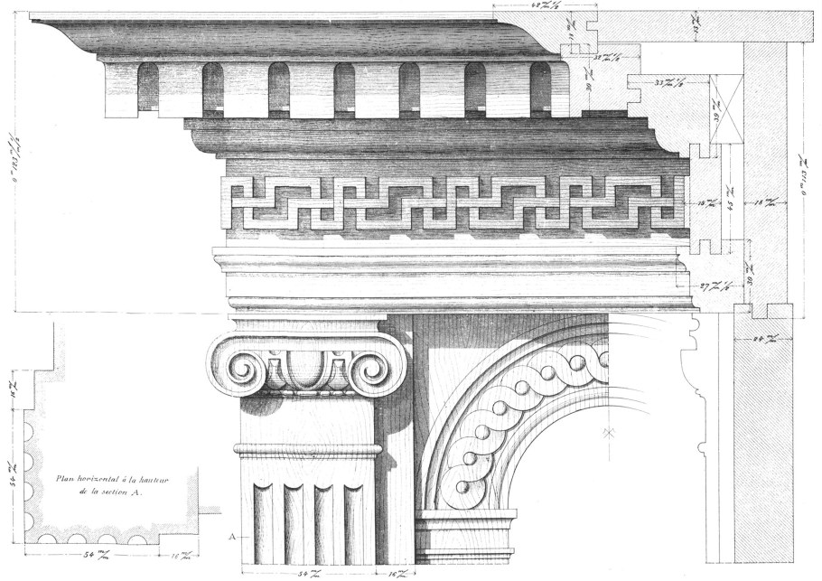 Обломы карниза в архитектуре