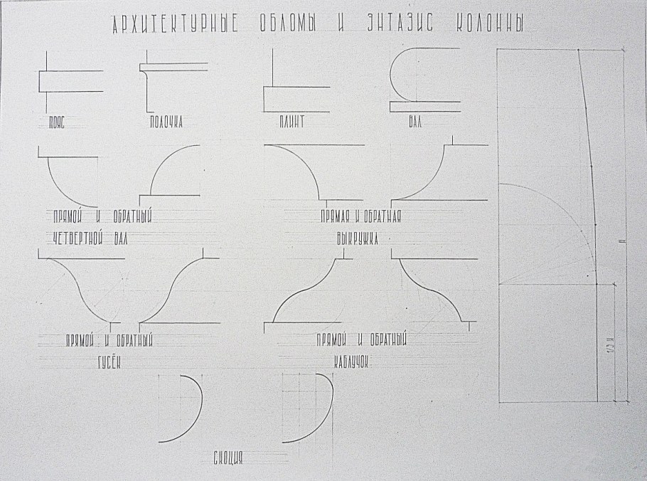 Построение архитектурных Обломов