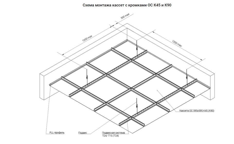 Армстронг подвесы Албес чертеж