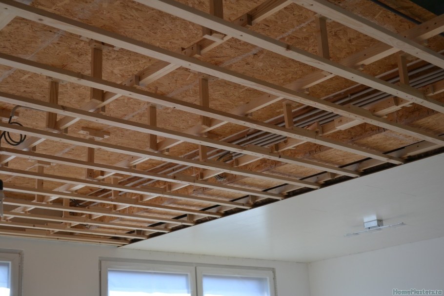 Обрешетка потолка