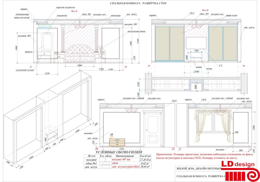 Развертка стен с молдингами