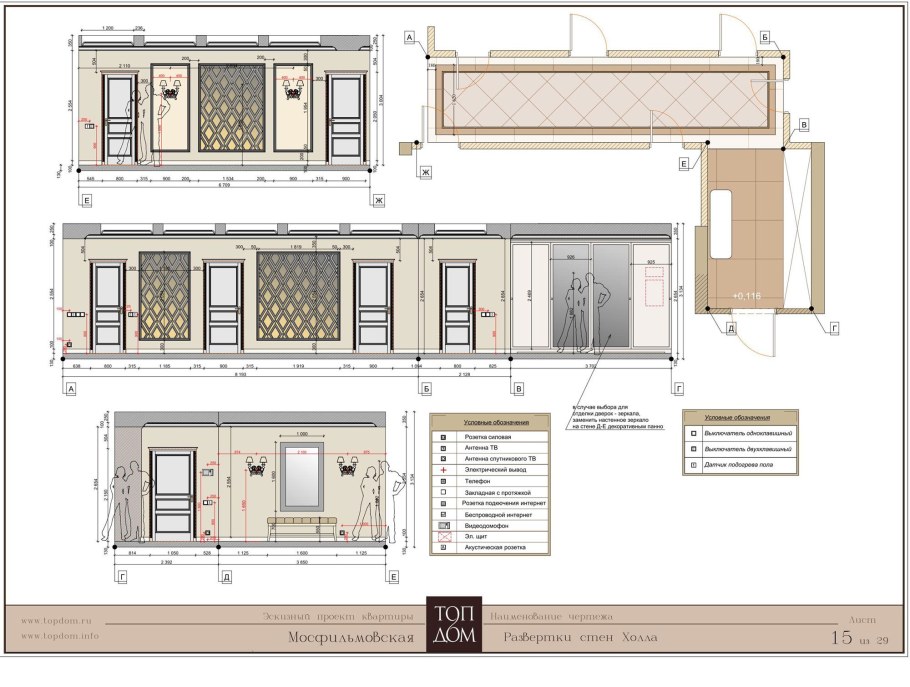 Развертка стен с мебелью Автокад