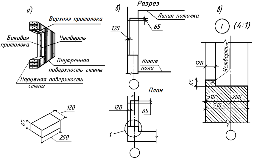 Развертка стены с лифтом