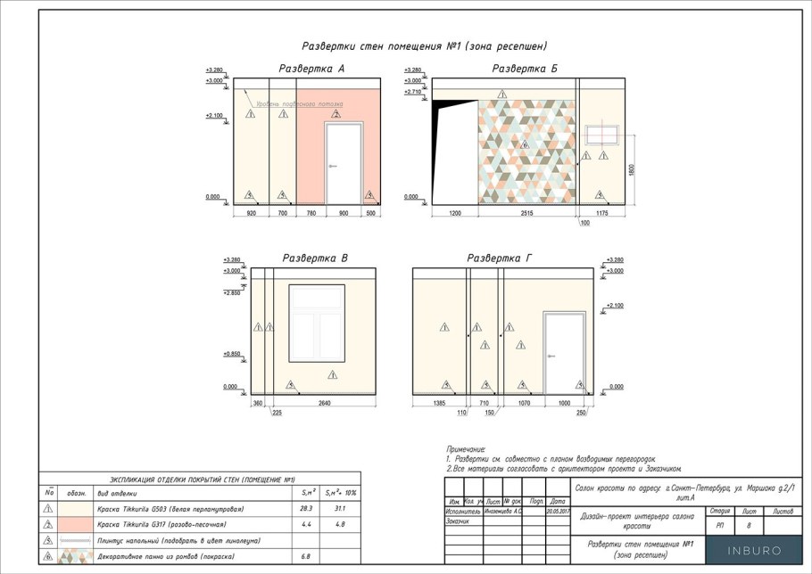 Обозначение развертки помещения на чертеже