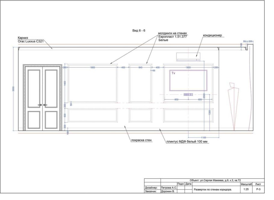 Схемы размещения молдингов
